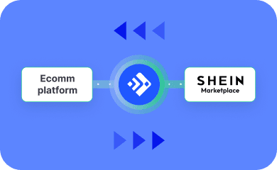 nfographic illustrating bi-directional order synchronization between an e-commerce platform and SHEIN Marketplace
