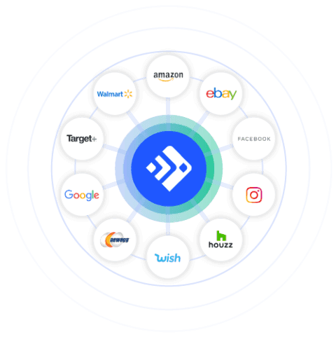 Feedonomics logo centered with radiating connections to Walmart, Amazon, eBay, Facebook, Instagram, Houzz, Wish, Newegg, Google, and Target+ logos.