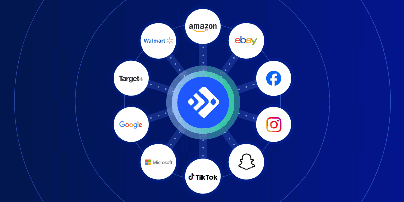 Data feed management diagram showing logos for Amazon, Walmart, eBay, Facebook, Instagram, Snapchat, TikTok, Microsoft, Google, and Target connected to a central hub.