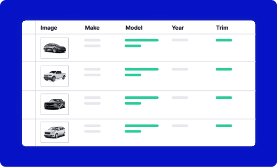 Table showing automotive fitment data standardization with columns for Make, Model, Year, and Trim.