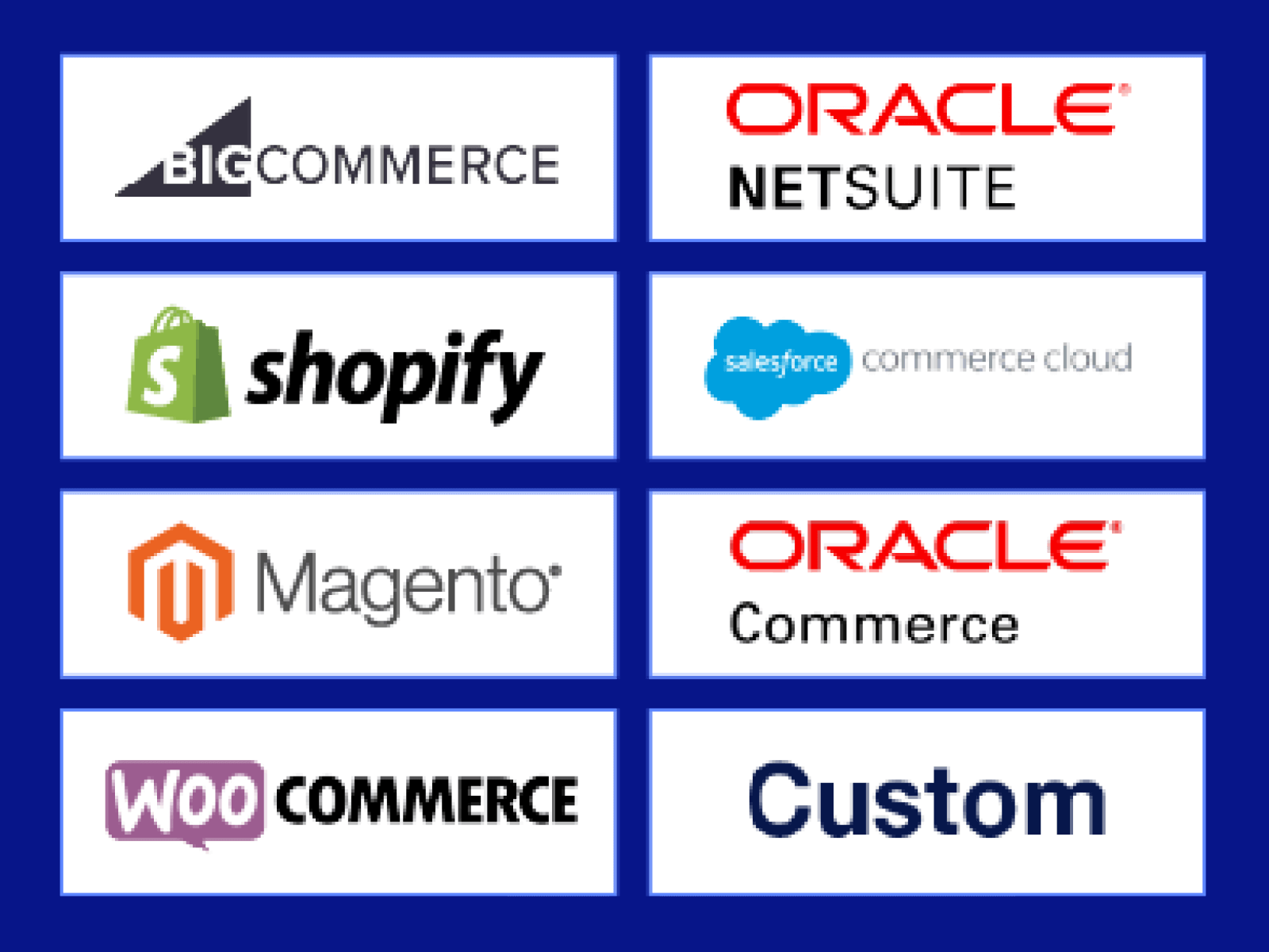 Supported Platforms: BigCommerce, NetSuite, Shopify, Salesforce Commerce Cloud, Magento, Oracle Commerce, WooCommerce, and Custom.