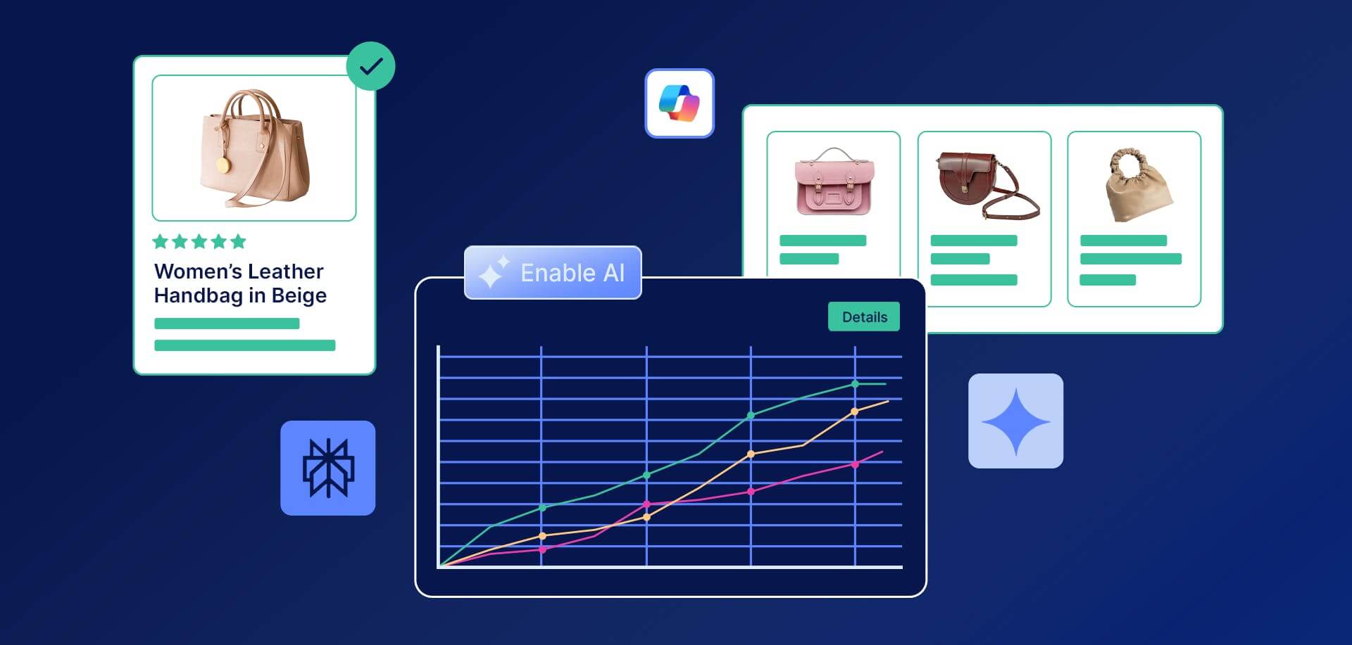 Digital dashboard showing an "Enable AI" button, growth charts, and e-commerce product listings for leather handbags.
