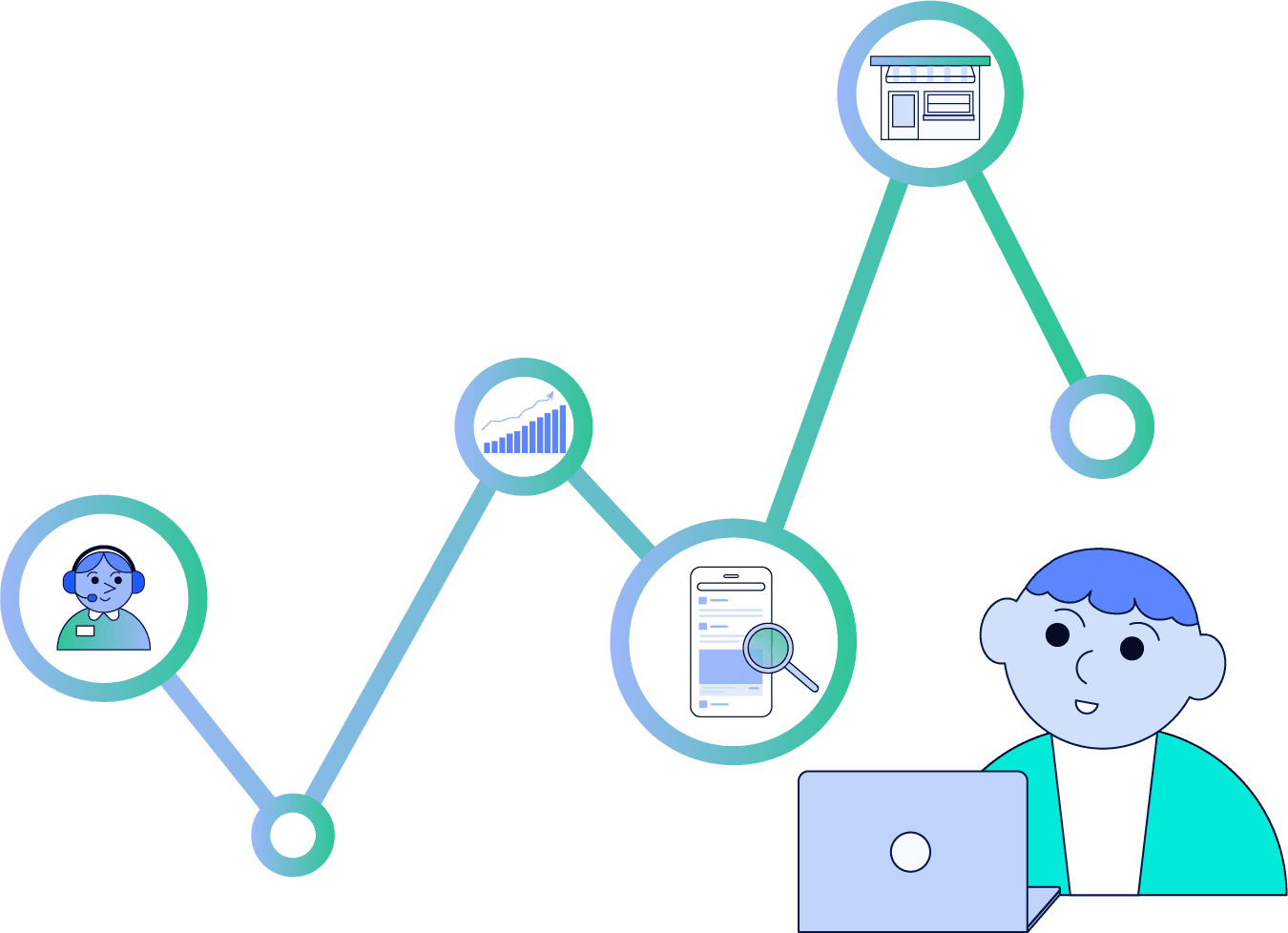 2023 merchant trends report