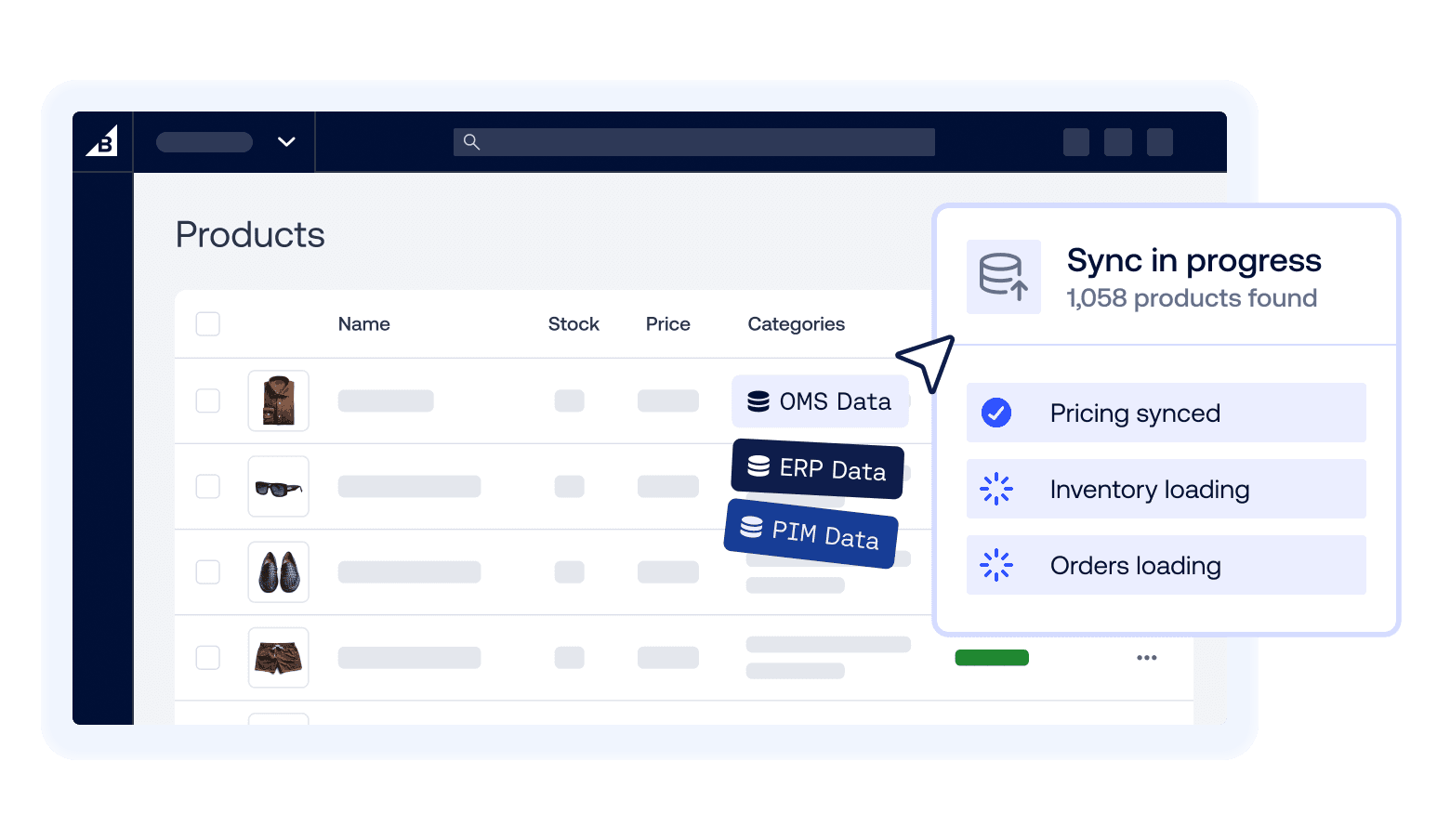 Automated ecommerce data synchronization interface for pricing, inventory, and orders across enterprise systems.